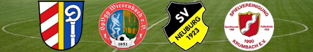 U09 (F1-Jun.) - Events Frühjahr 2026